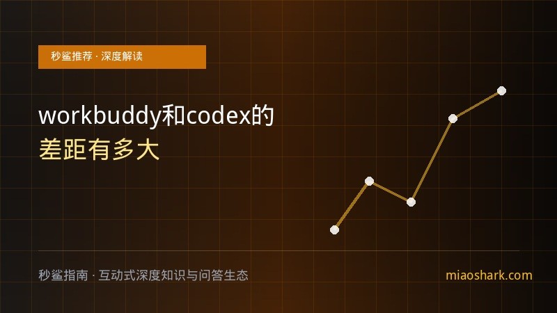 workbuddy和codex的差距有多大