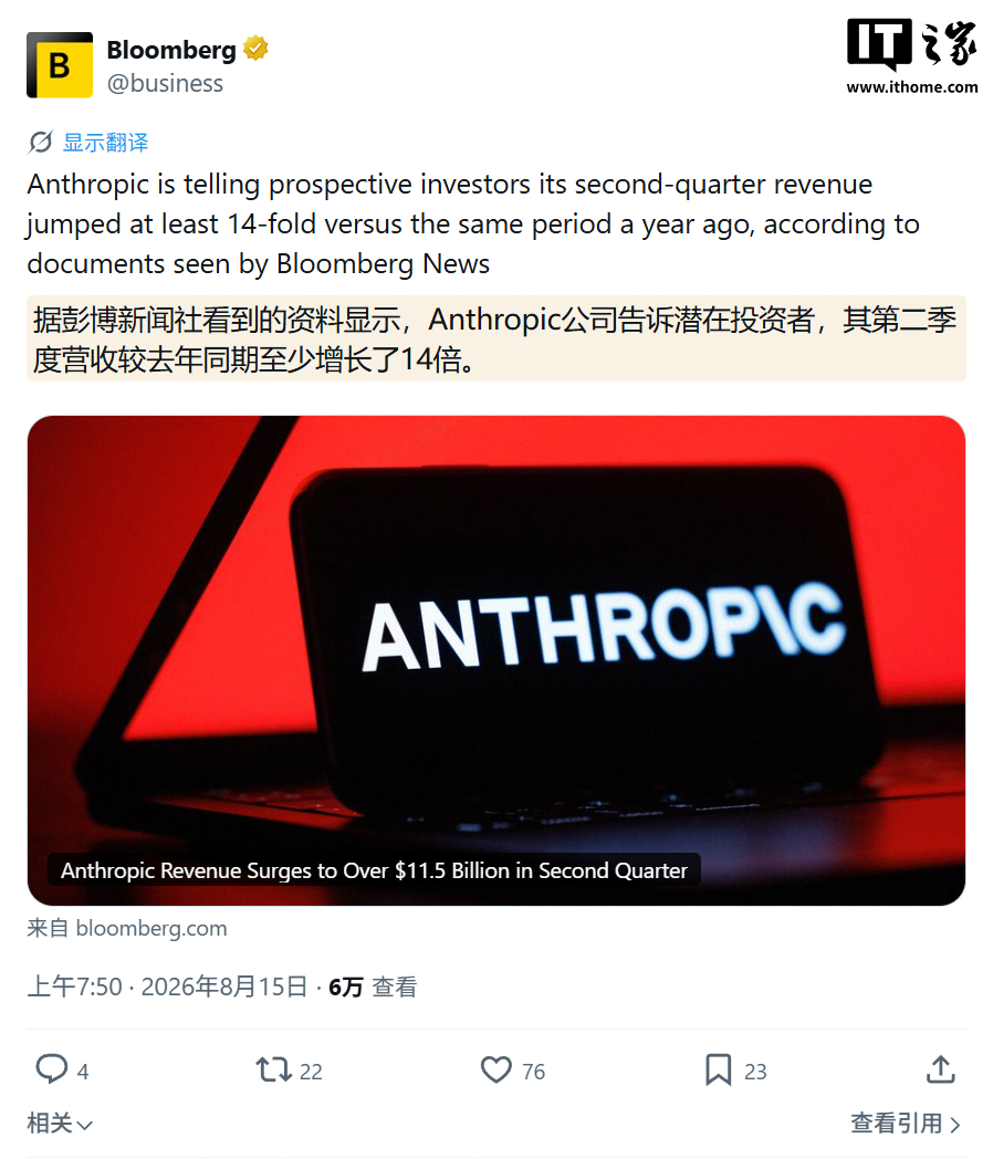 Anthropic 2026年Q2营收破115亿美元，首次实现运营盈利主题相关图片
