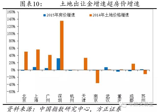 同一集群利用率提升33个百分点,关键在任务排序主题相关图片