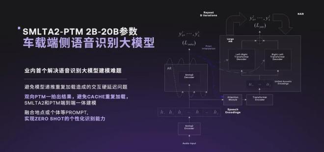 DeepSeek Harness 的标准、PTC、极简与创造模式如何选择？主题相关图片