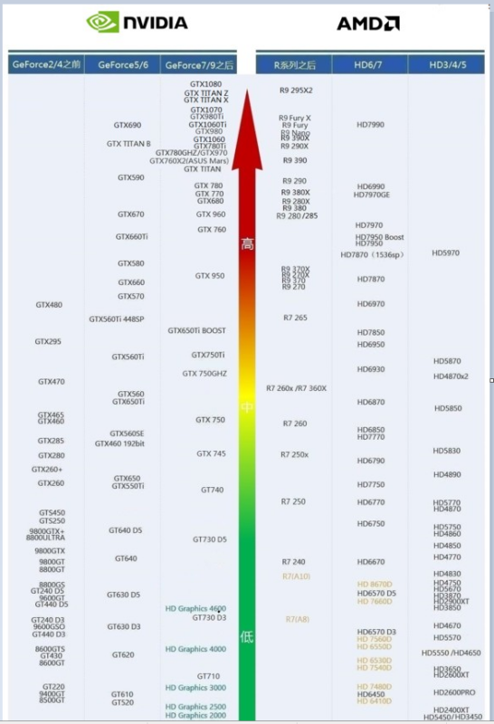 Qwen3.8-27B 可在消费级显卡运行，多项榜单超过 Claude主题相关图片