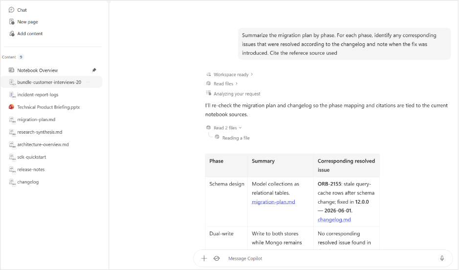 微软 Copilot Notebooks 支持 Markdown 以强化 AI 资料分析主题相关图片