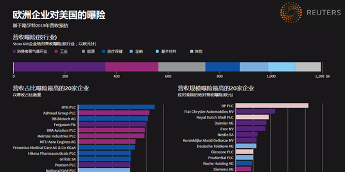 Meta的开放AI路线与2.5亿美元交易陷入争议主题相关图片