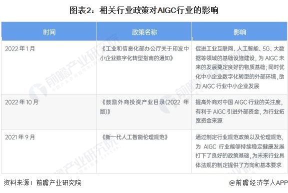 美国 AI 监管法案起草团队使用 AI 工具引发关注主题相关图片
