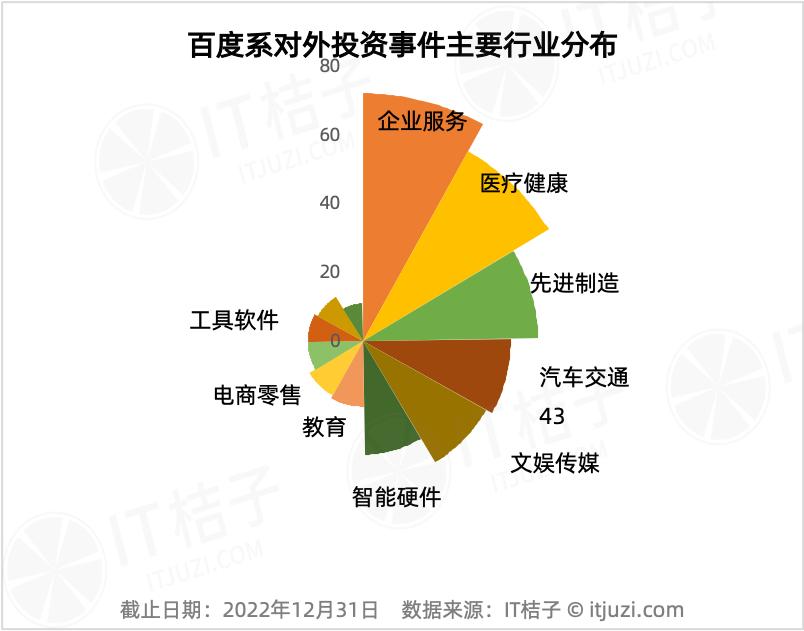 百度称文心将重回 AI 第一梯队，并计划年底前完成香港主要上市主题相关图片
