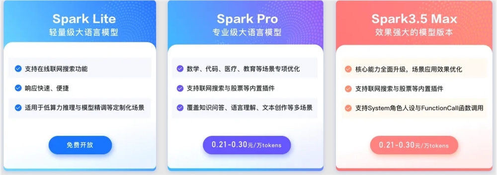 AI日报：讯飞星火Lite API永久免费；李开复称大模型疯狂降价是双输；AI特效末日滤镜抖音爆火；AI音乐Suno 融资1.25亿美元