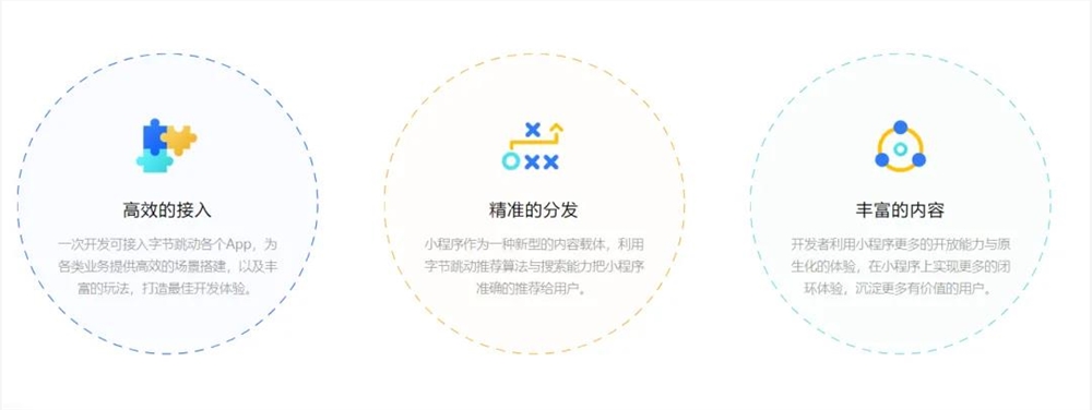 抖音，600亿小游戏的“卖铲人”