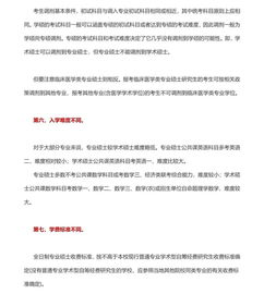 专业硕士和学术硕士的区别是什么