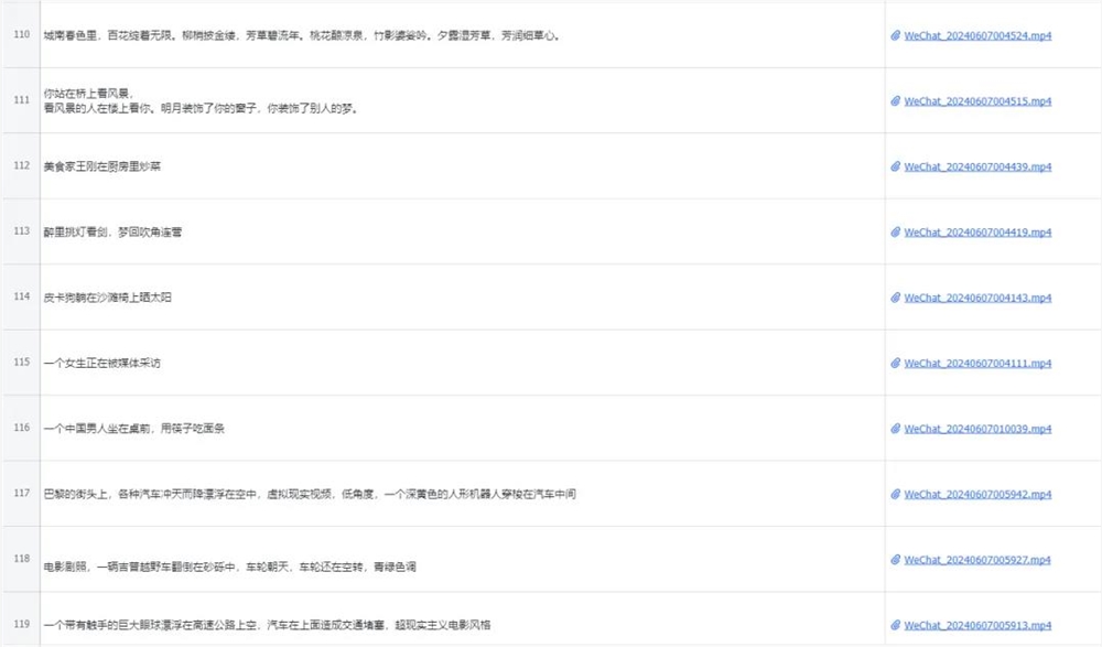 实测完快手的AI视频「可灵」后，我觉得这才是第一个中国版Sora