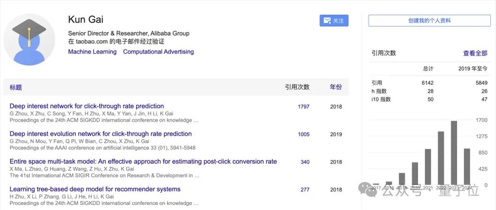 揭秘快手可灵背后的「关键7人」