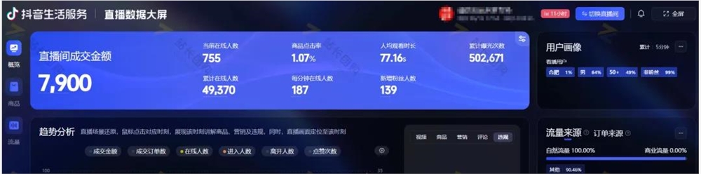 新一代无人直播新方案--AI智播系统（AI自动润色，24小时话术不重复）