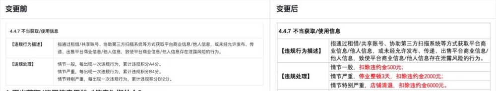 抖音流量自闭环正在加速中