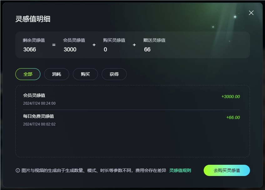 快手可灵全球上线，无需排队，我们终于向全世界输出中国Sora。