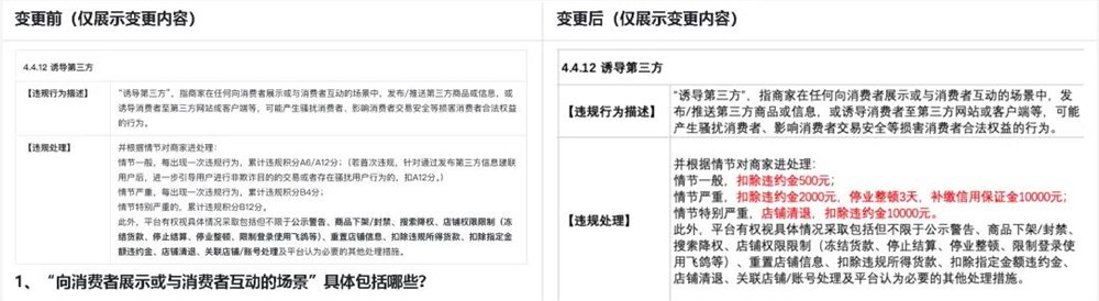 抖音流量自闭环正在加速中
