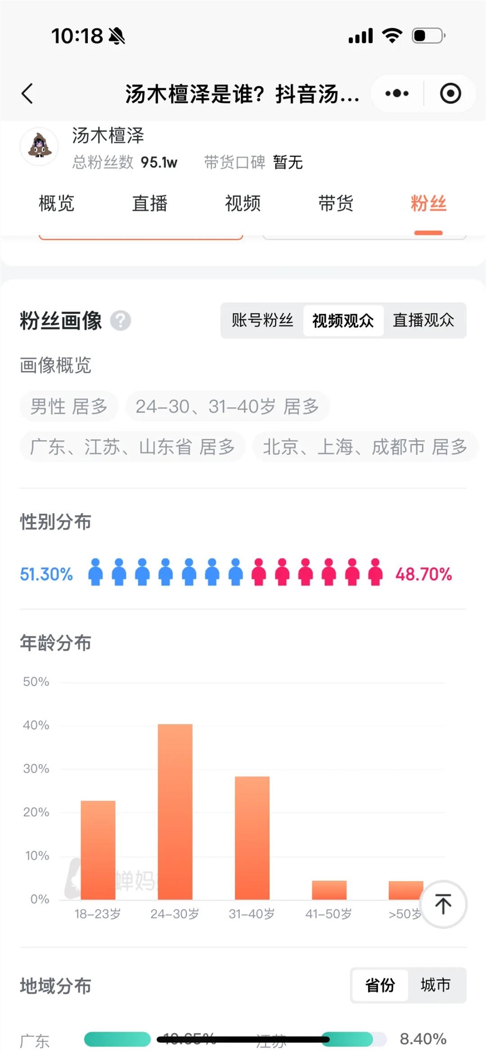 玩的就是晦气，00后入殓师吸粉300万+