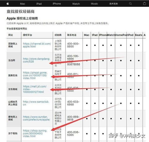 京东怎么认证教育优惠