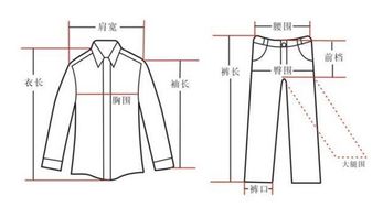 衣服175 96A是什么意思