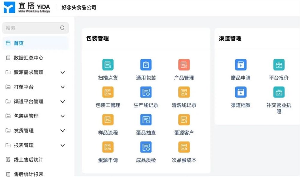 低代码+AI，抖音最强鸡蛋商家是这样炼成的