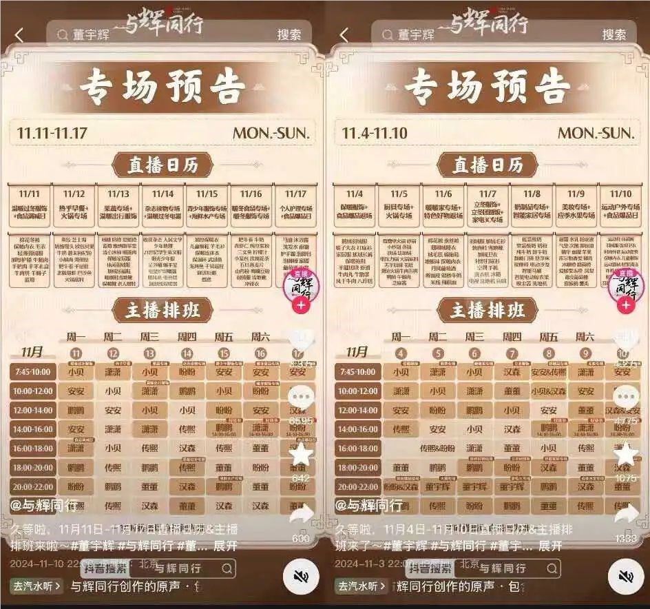 复盘史上最长双十一：168位抖音主播销售额破亿，大主播“冰火两重天”