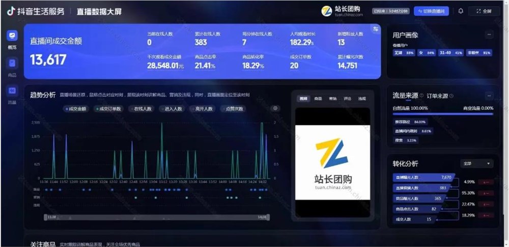 AI智播系统手机版（无限oem贴牌+无限时长+无限账号）新一代无人直播解决方案！
