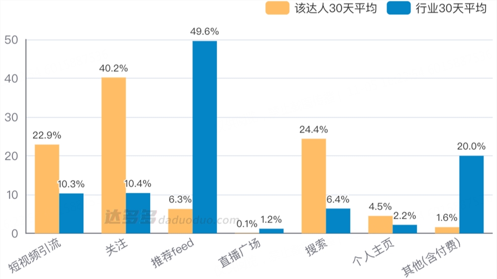 「小杨哥平替」，无人接稳