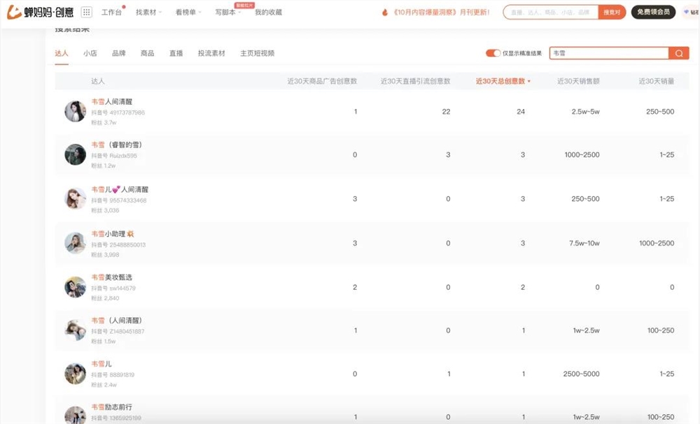 留几手不敢直播带货，韦雪30天卖1亿+