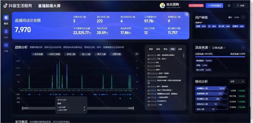 AI智播系统手机版（无限oem贴牌+无限时长+无限账号）新一代无人直播解决方案！