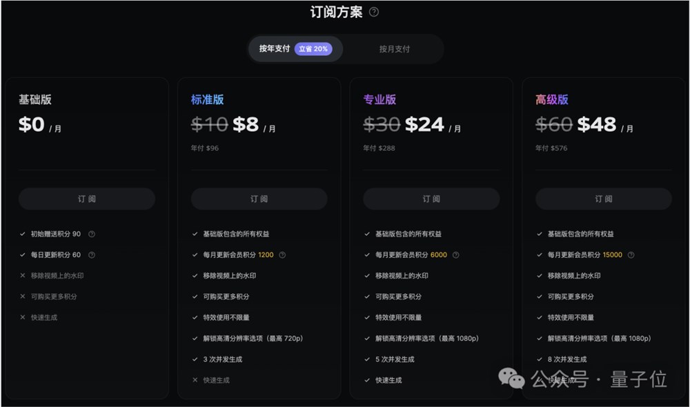 10秒极速出片！还有超多特效模版，国产视频模型又整新活了