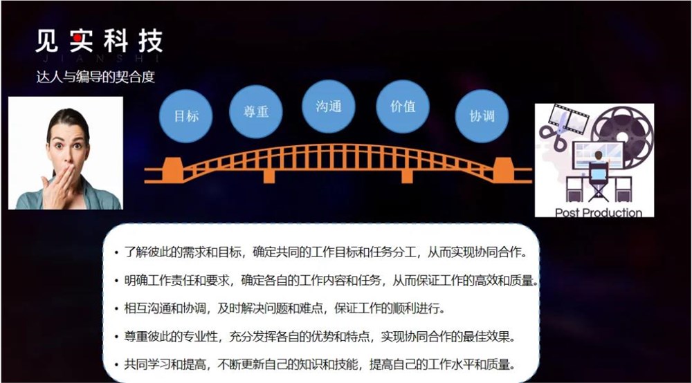 大健康团队，一条短视频播放量1.5亿