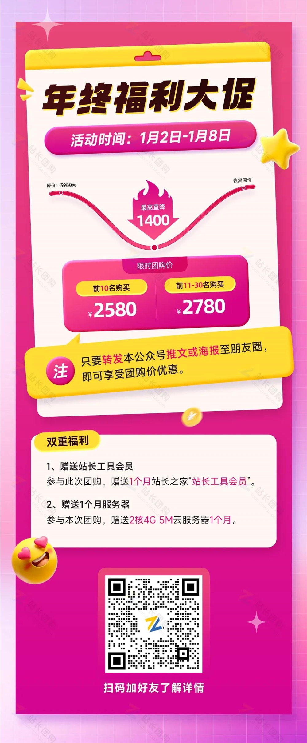 123数字人分身系统（SaaS多开版）6折限时团购！价格探底！