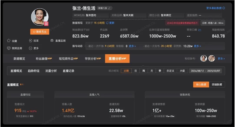 张兰汪小菲被封，一年或损失上亿销售额，但更头疼的还是麻六记