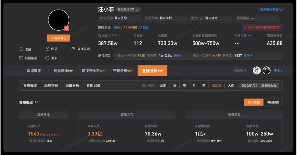张兰汪小菲被封，一年或损失上亿销售额，但更头疼的还是麻六记