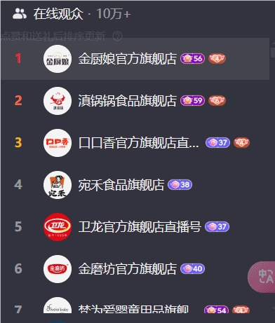一周打赏20万，各个品牌为做“榜一大哥”正在疯狂撒钱。