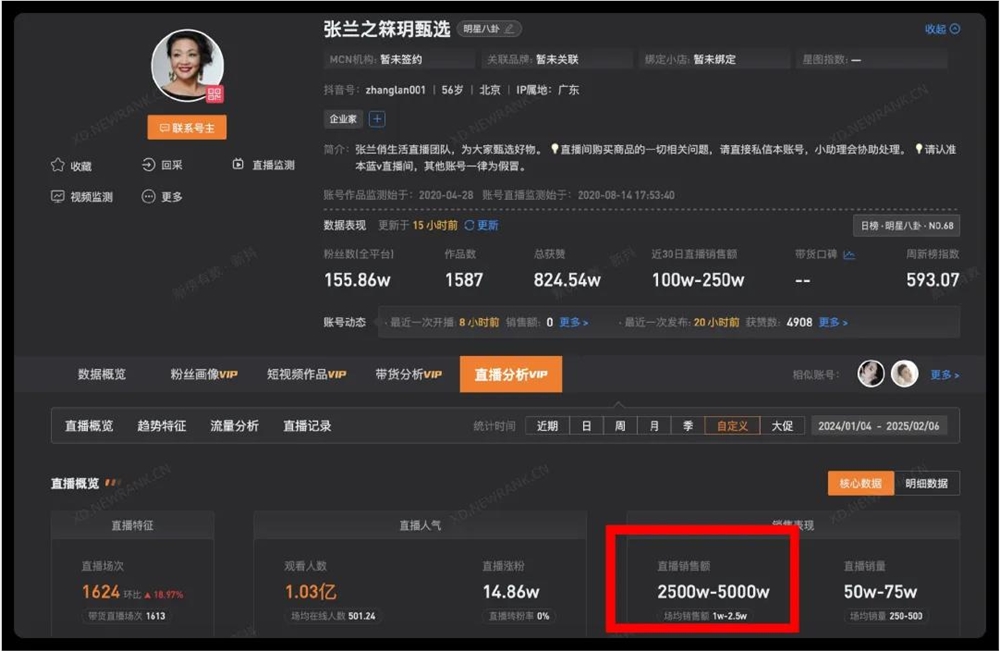 张兰汪小菲被封，一年或损失上亿销售额，但更头疼的还是麻六记