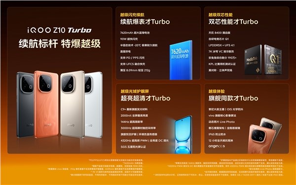 续航升级史无前例！iQOO Z10 Turbo搭载7620mAh电池 能刷24小时抖音