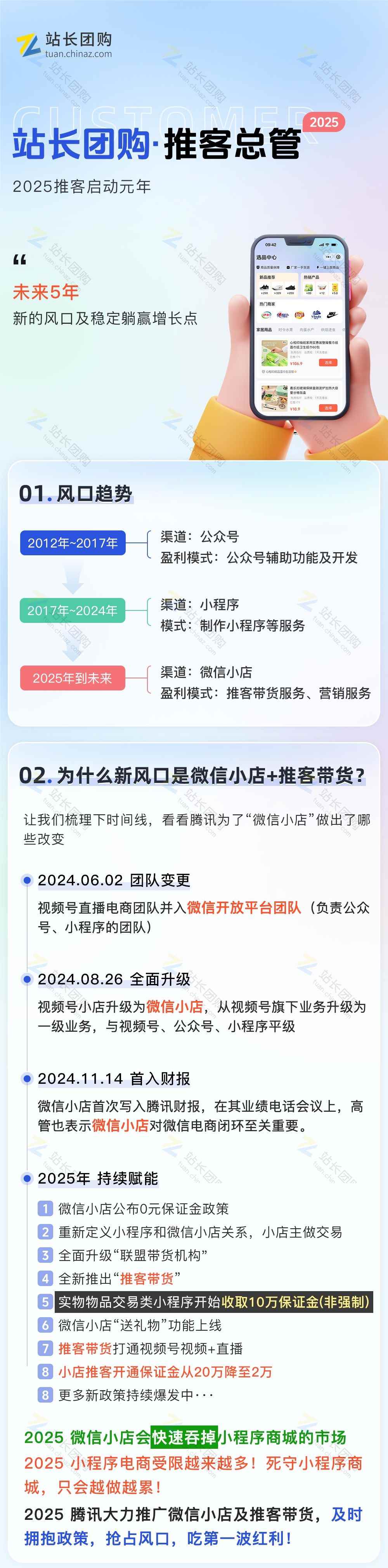 未来新风口：推客总管（微信版淘宝客）——微信小店+推客带货，重磅首发，限时福利开启！！