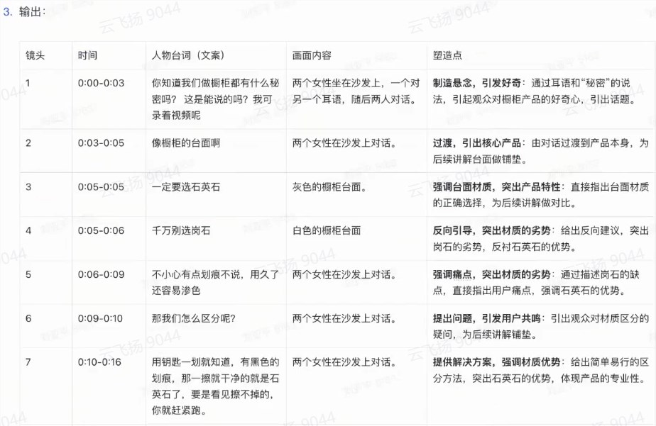 AI的可用性到什么程度了？我们和几位一线内容从业者聊了聊