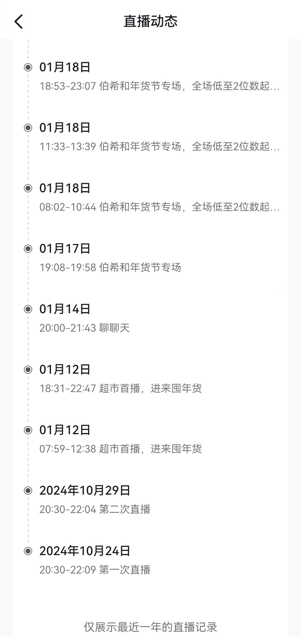 抖音有人要发财了，杜克涨粉几百万，视频播放量上亿