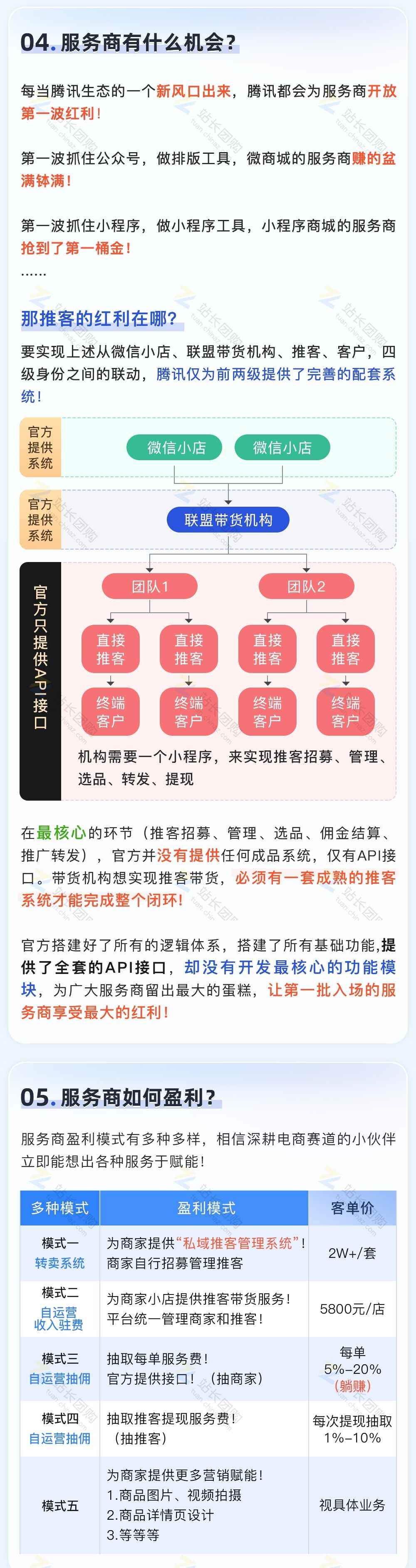 未来新风口：推客总管（微信版淘宝客）——微信小店+推客带货，重磅首发，限时福利开启！！