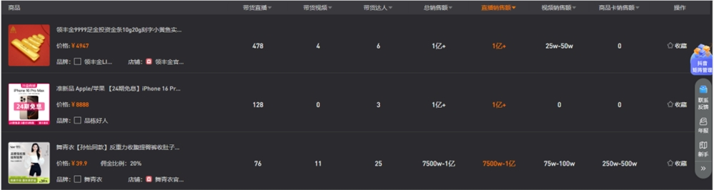 日销上亿元，金条成直播间新顶流
