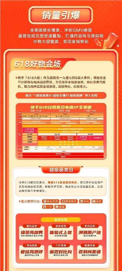 磁力引擎618重点招商项目全景攻略发布