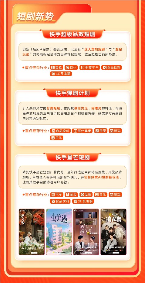 磁力引擎618重点招商项目全景攻略发布