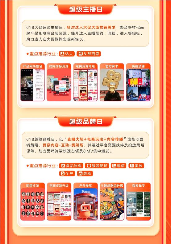 磁力引擎618重点招商项目全景攻略发布