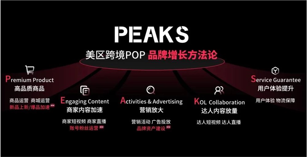 当品牌面对出海焦虑，TikTok是万能钥匙还是甜蜜陷阱?
