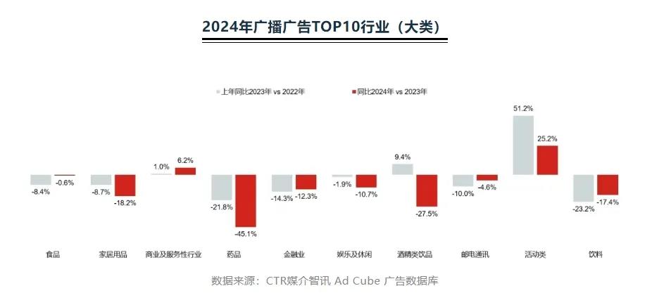 闲钱多，网瘾大：消费习惯巨变后，老年营销怎么做？