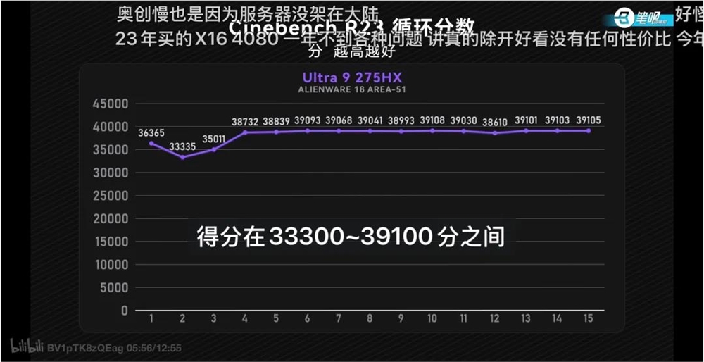 硬核评测UP主，正在成为这届网友的“赛博导购”