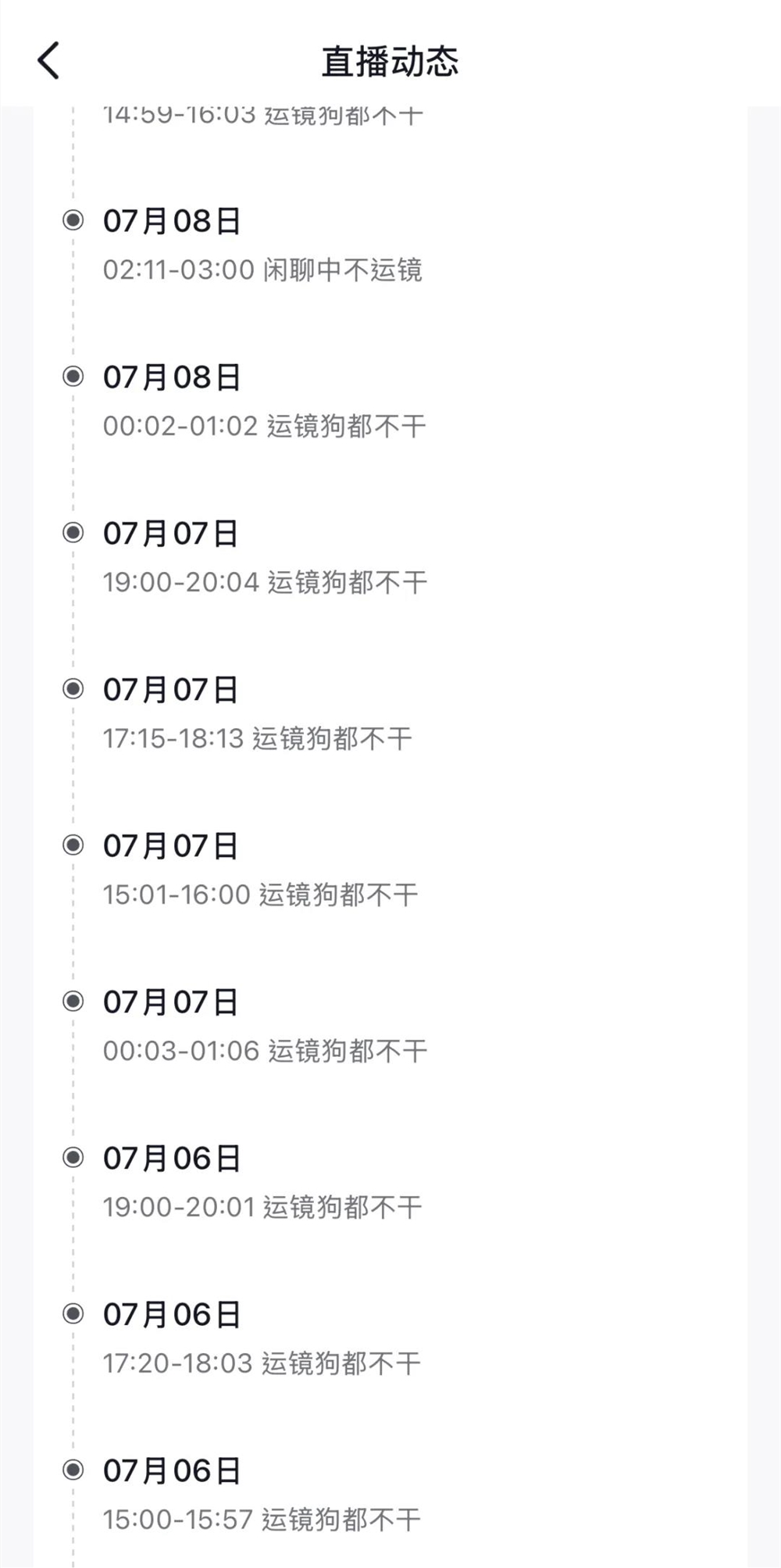 “狗都不干”的团播运镜师，意外带火一个直播新赛道