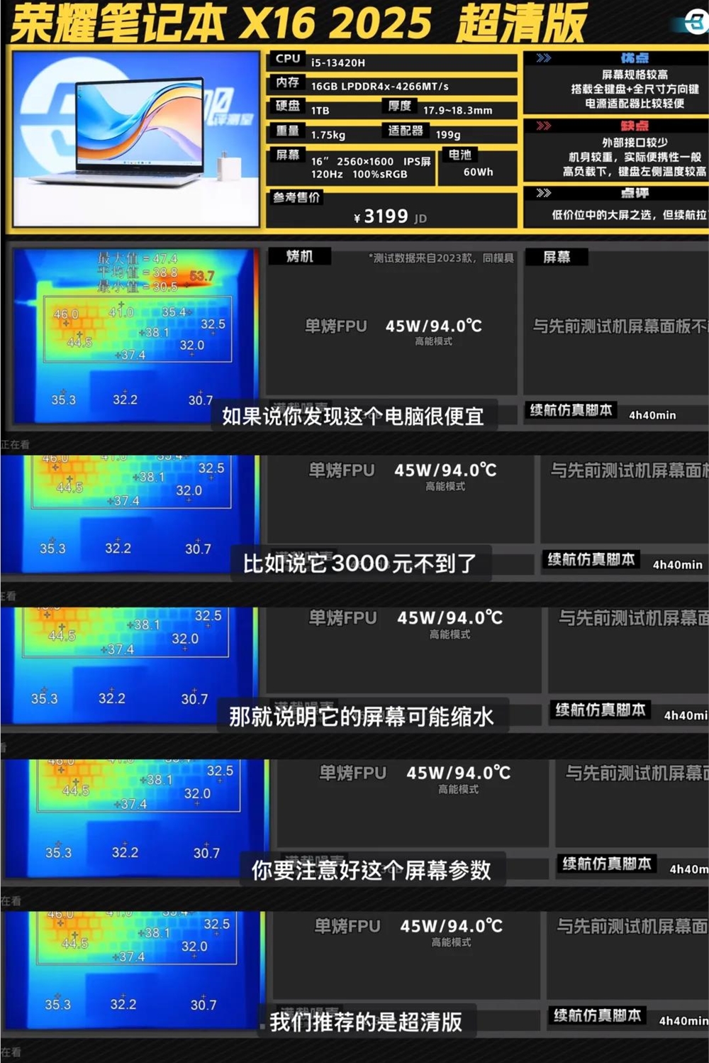 硬核评测UP主，正在成为这届网友的“赛博导购”