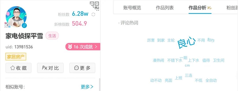 硬核评测UP主，正在成为这届网友的“赛博导购”
